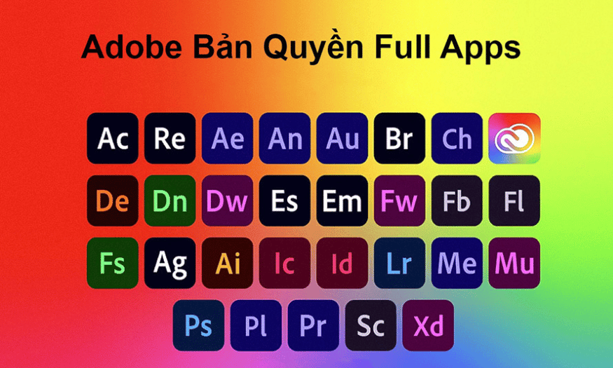 Adobe Photoshop bản quyền chính hãng: giải pháp sáng tạo chuyên nghiệp với Creative Cloud Full App