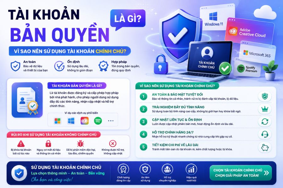 Tài khoản bản quyền là gì? Vì sao nên sử dụng tài khoản chính chủ?