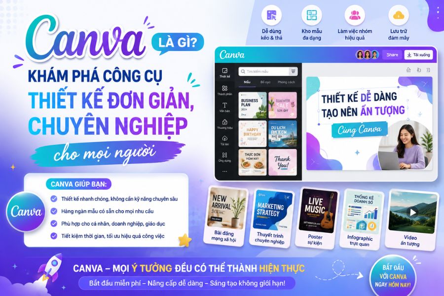 Canva là gì? Khám phá công cụ thiết kế đơn giản, chuyên nghiệp cho mọi người